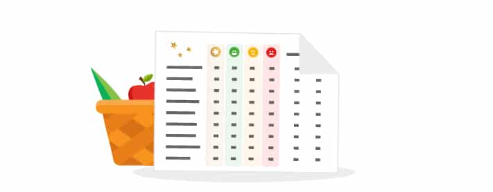 customer happiness CSAT NPS