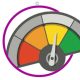 how to measure internal customer satisfaction