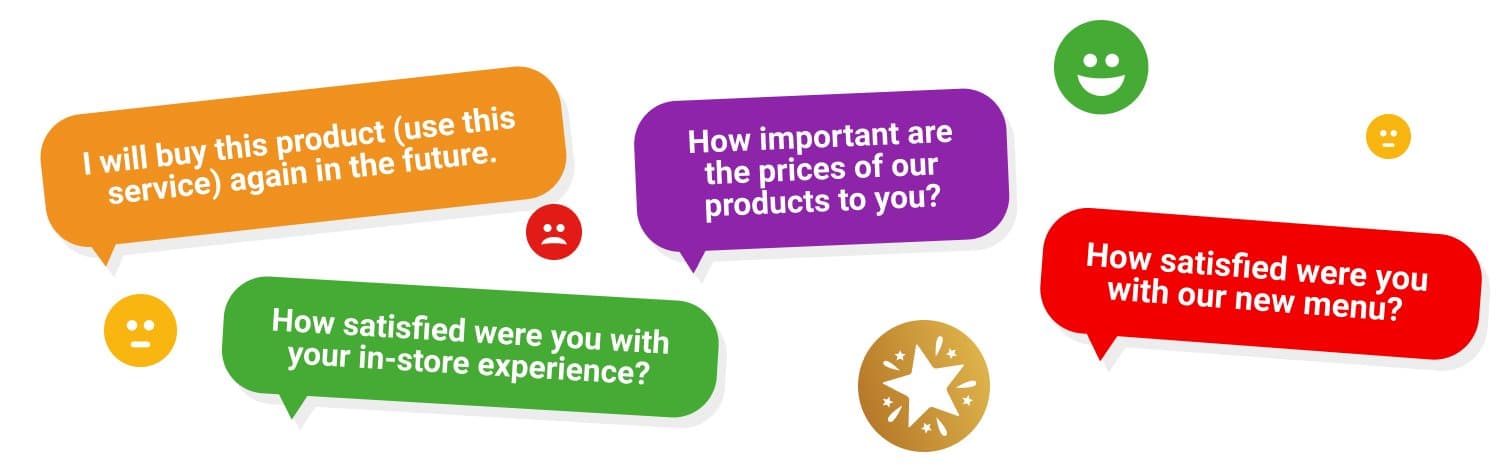 question ratings and successes