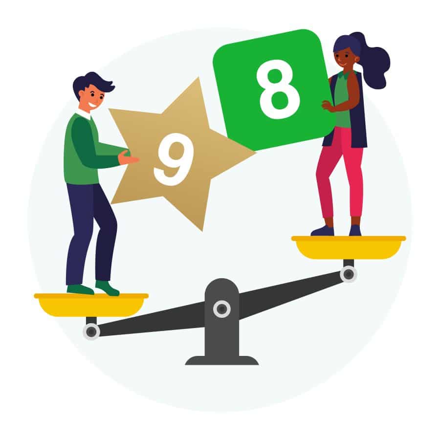 NPS Benchmarks
