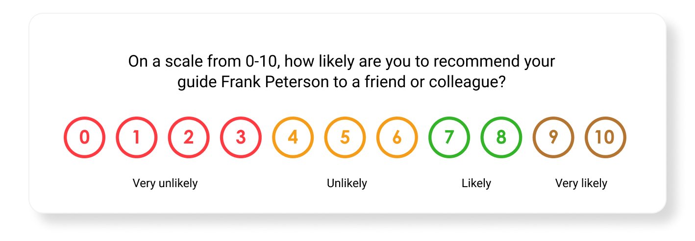 fun NPS survey question example