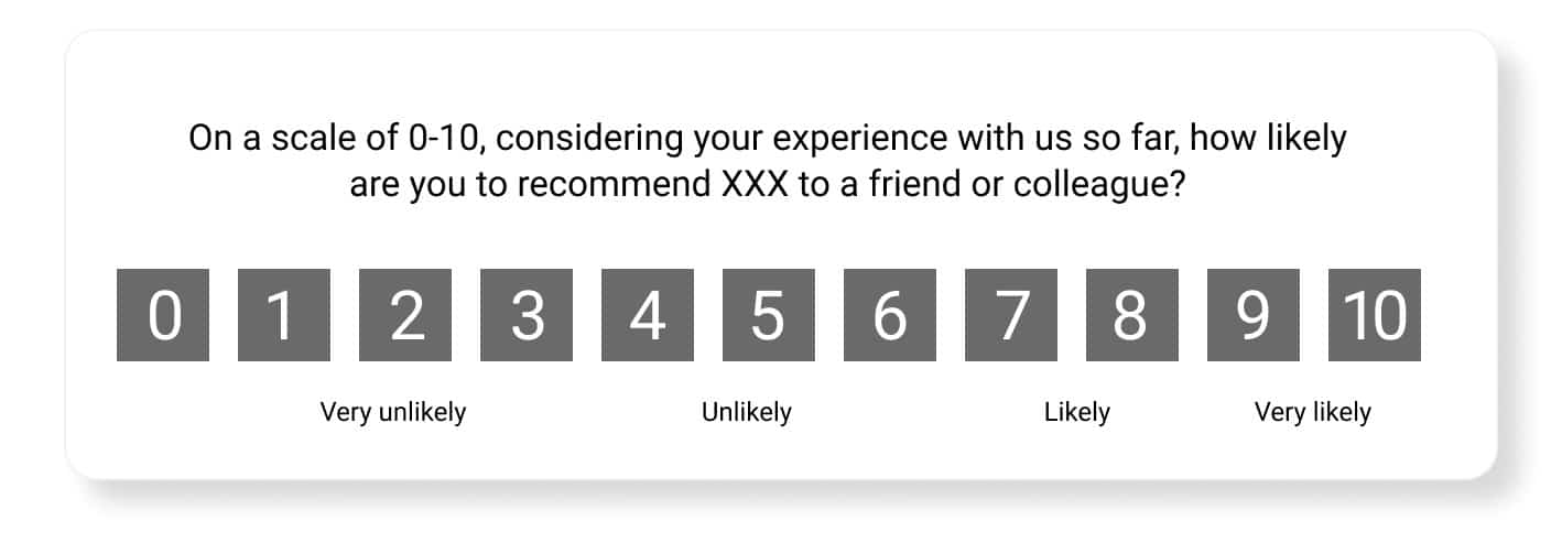 cx NPS survey question example