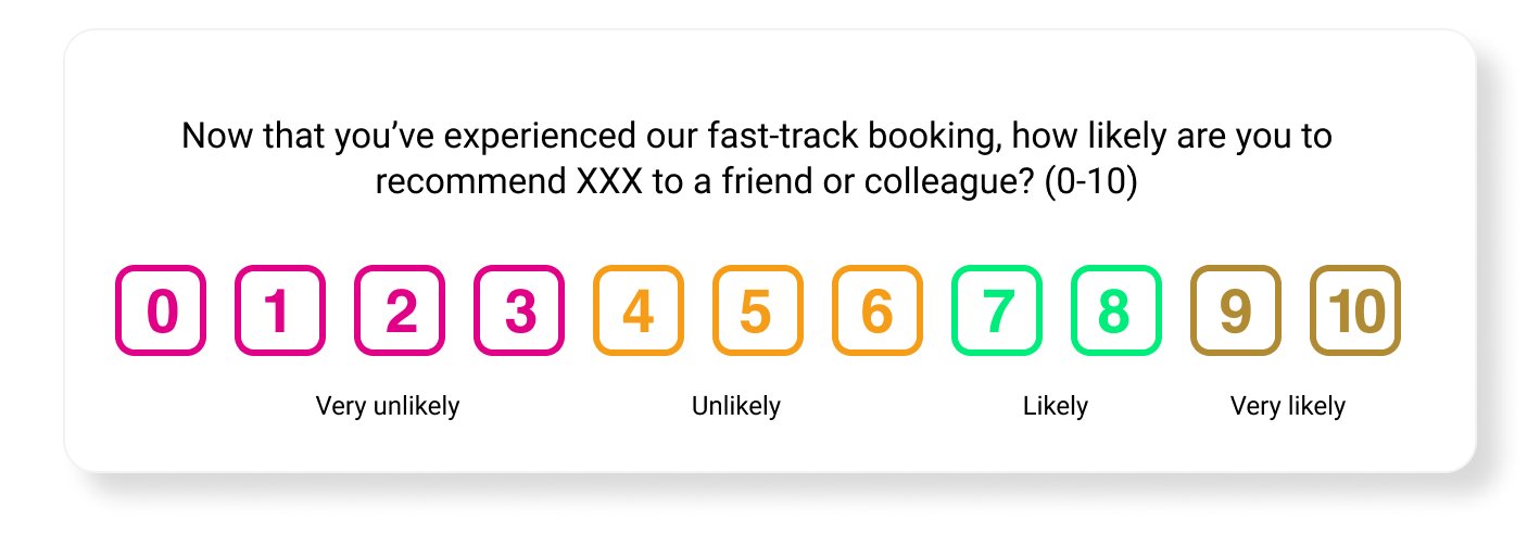 net promoter survey question example