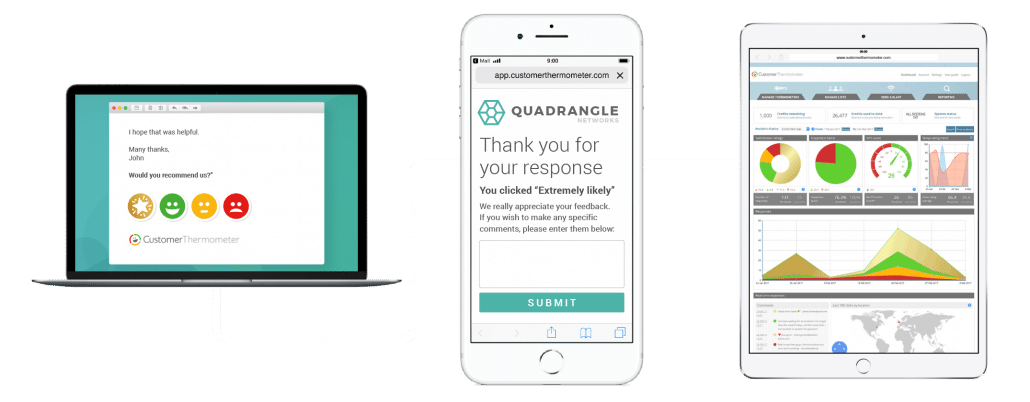 Customer Thermometer Click Comment Report