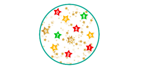 customer thermometer better nps score net promoter score