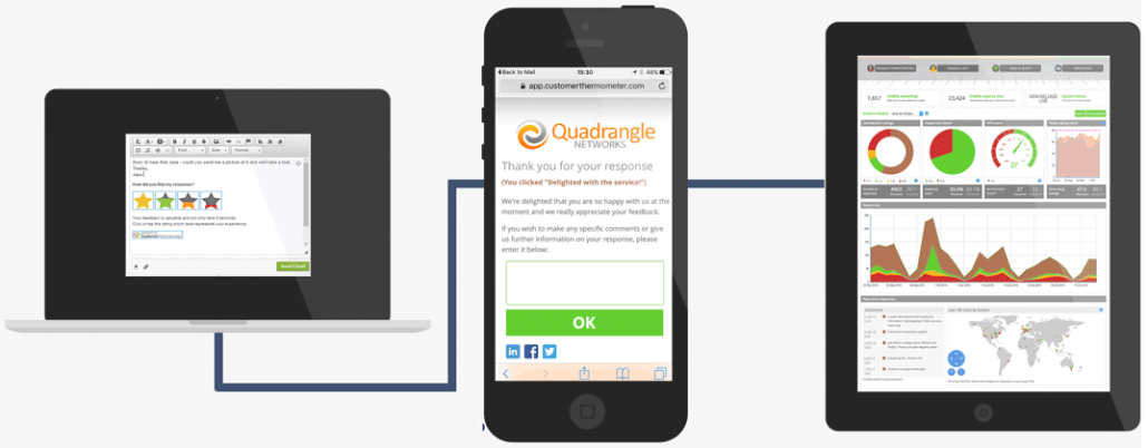 1-click smiley surveys for Netsuite