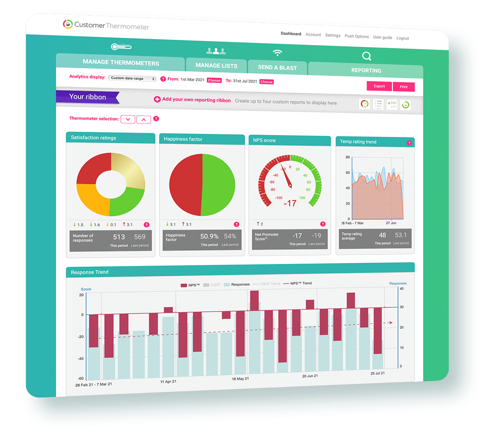 customer thermometer nps trend line graph