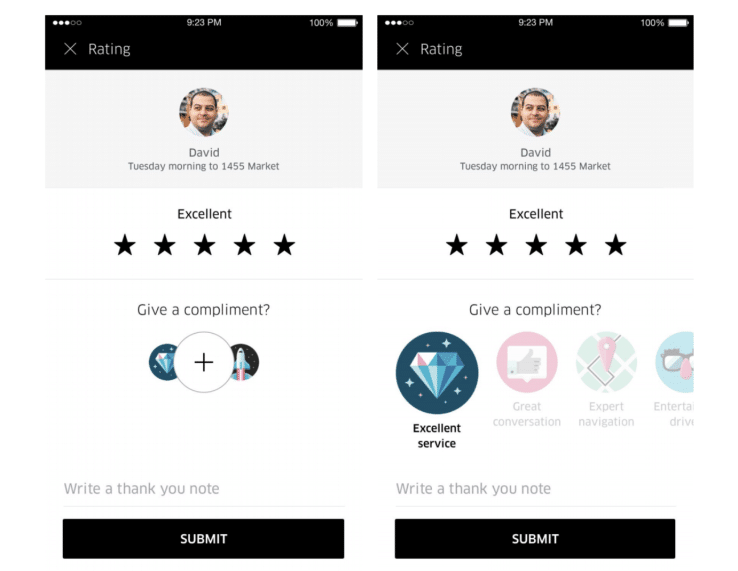 Uber survey